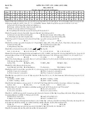 Kiểm tra 1tiêt lần 2 - Học kì I (năm học 2015 - 2016) môn Hoá 10